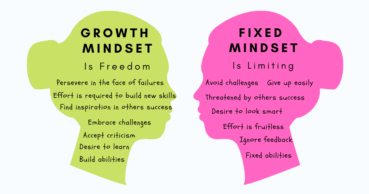 growth mindset case study microsoft