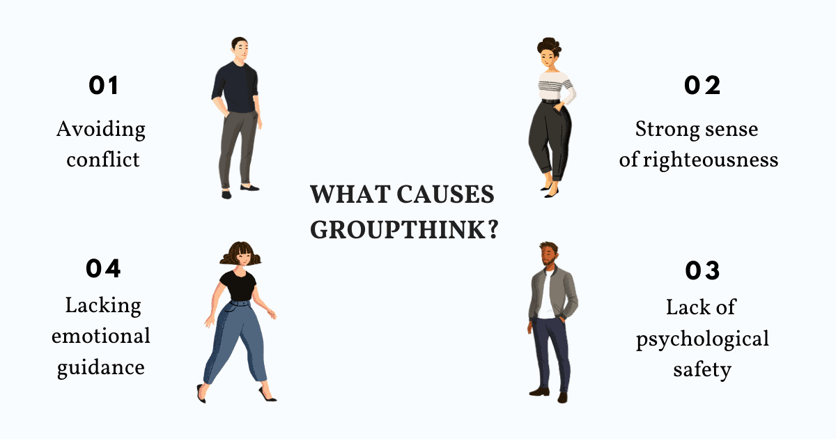 In Groupthink, Do You Go Along To Get Along With Others