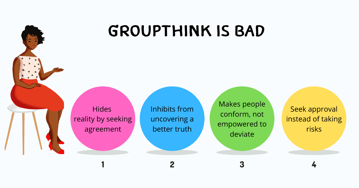 group thinking