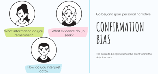Confirmation bias is a cognitive bias in which we interpret and selectively gather data to fit our beliefs as opposed to using opposing views to update our mental models