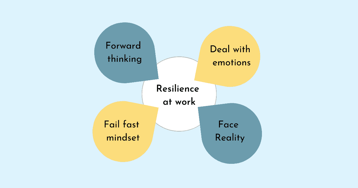 Building Bounce: How to Grow Emotional Resilience